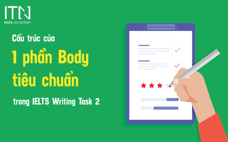 Cấu Trúc Của 1 Phần Body Tiêu Chuẩn Trong IELTS Writing Task 2