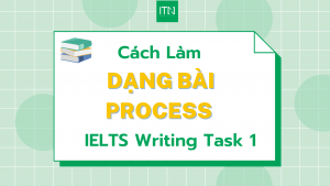 Hướng dẫn viết Dạng Bài Process IELTS Writing Task 1